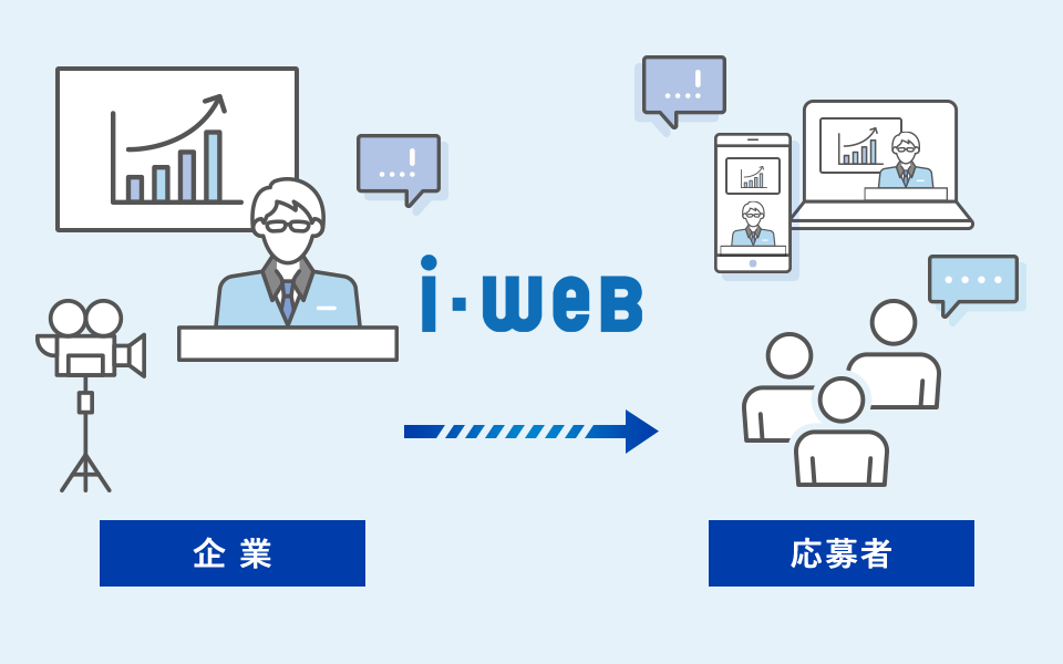 Webセミナーサービス