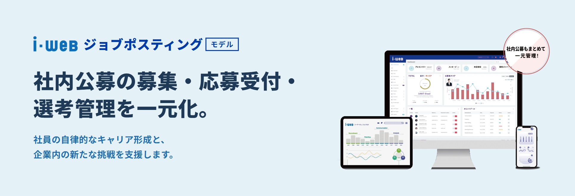 i-web ジョブポスティングモデル